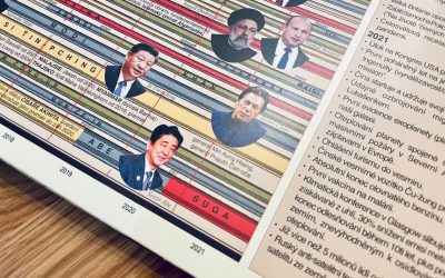 Dodání aktualizované mapy verze 2022 od 7.3.2022